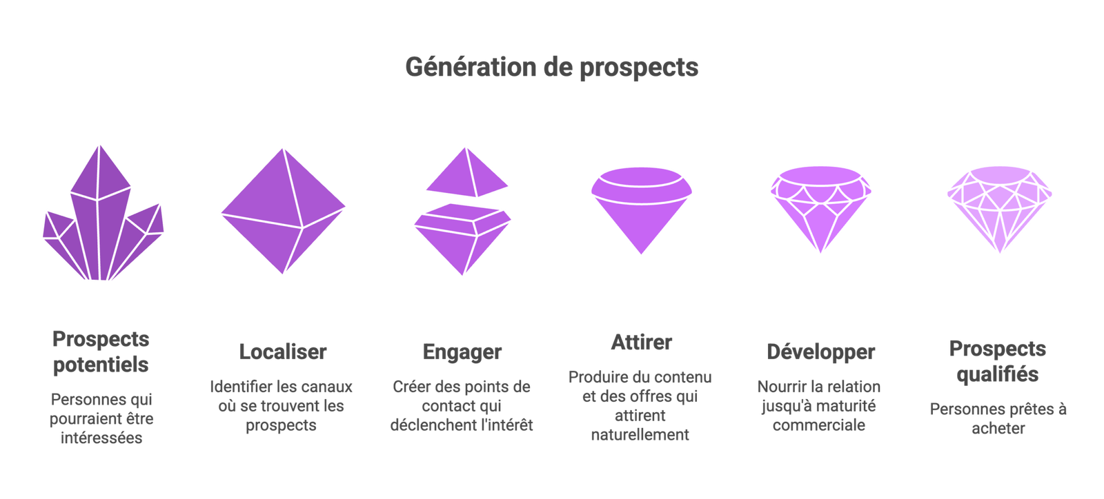 Homepage 12 LEADS visual selection scaled