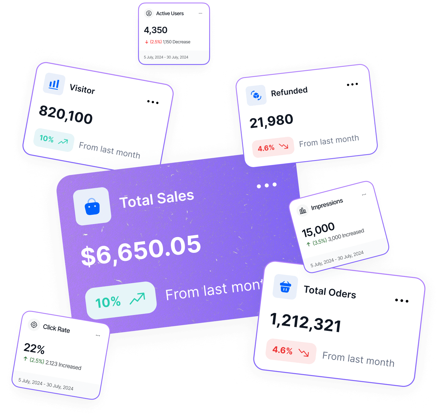 allcard 1 1 1